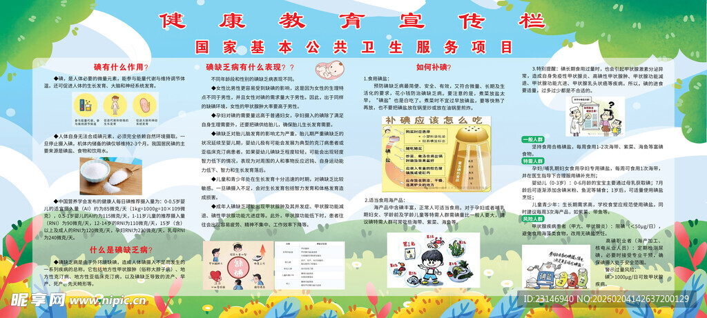 儿童营养知识科普宣传海报
