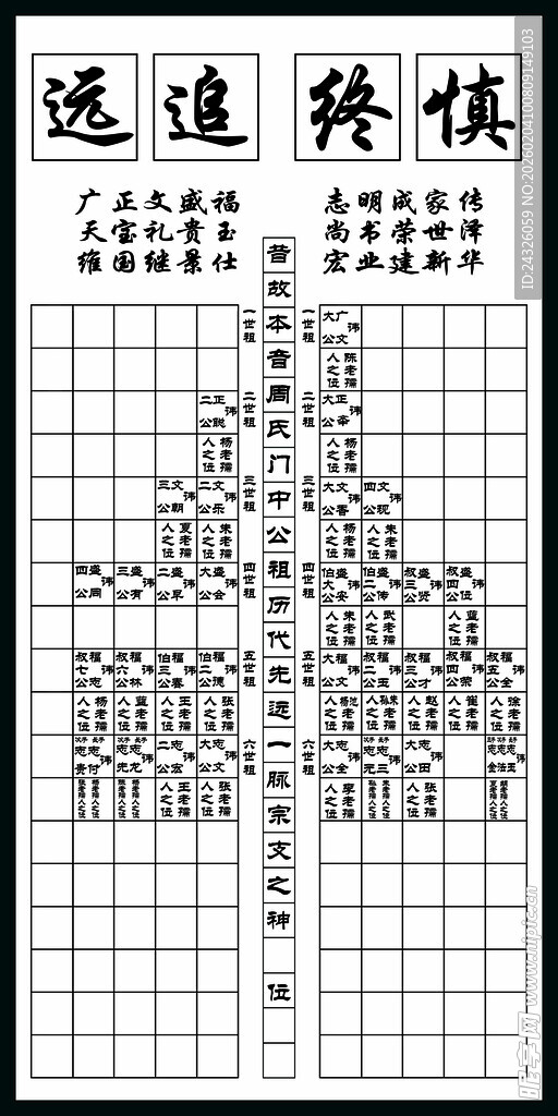 周氏宗谱慎重追远