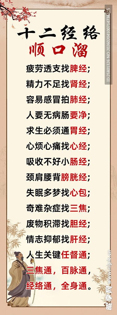 十二经络顺口溜