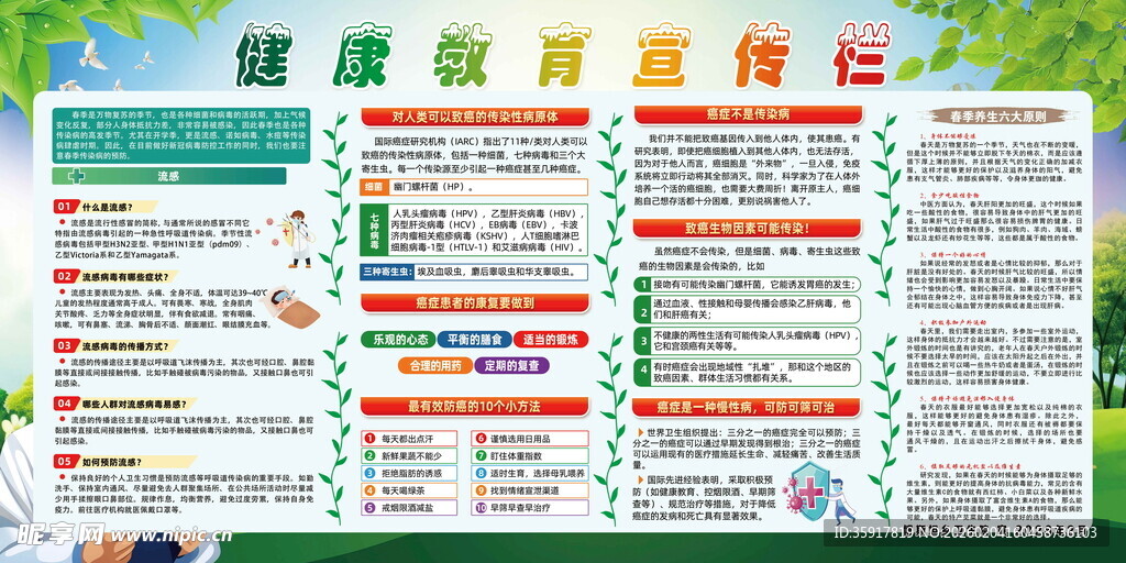 抗癌健康教育宣传栏