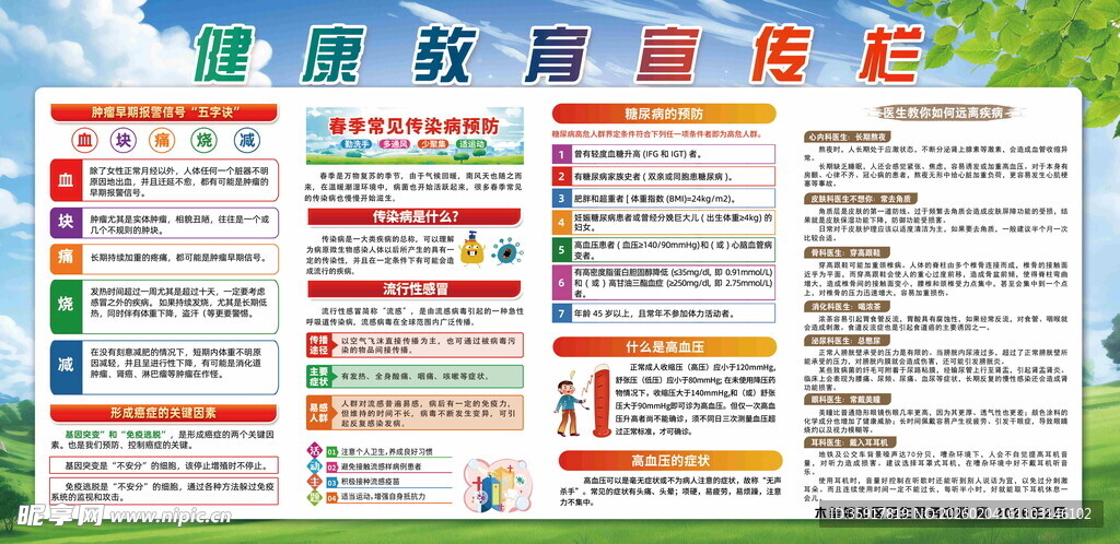 健康教育宣传栏