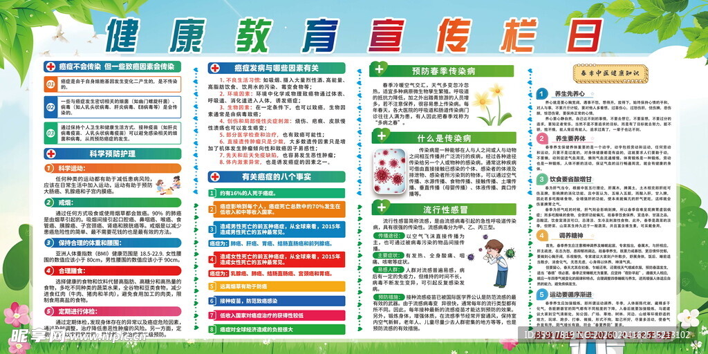 健康教育宣传栏