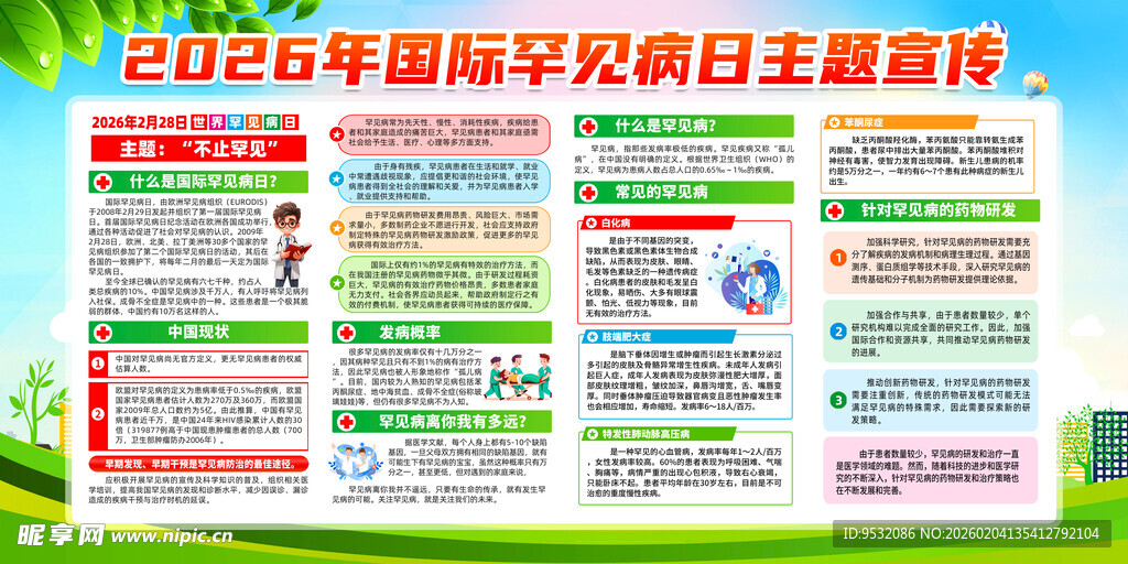 2026国际罕见病日宣传栏