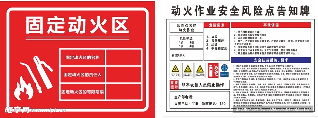火源风险告知牌