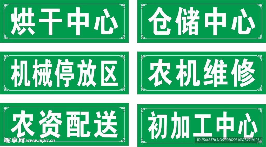 农业服务功能分区标识牌