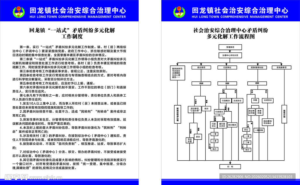 流程   制度  多元化