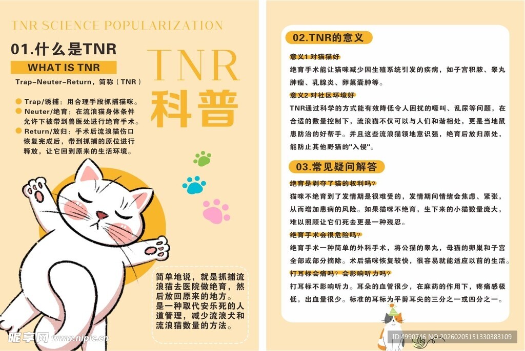 TNR科普