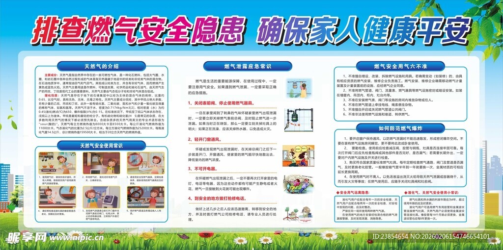 天然气安全知识科普展板