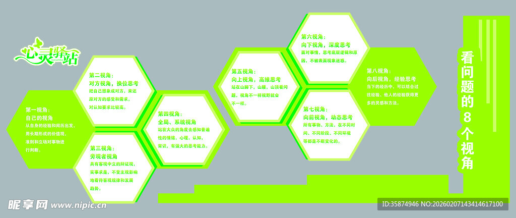 心灵驿站 看问题的8个视角