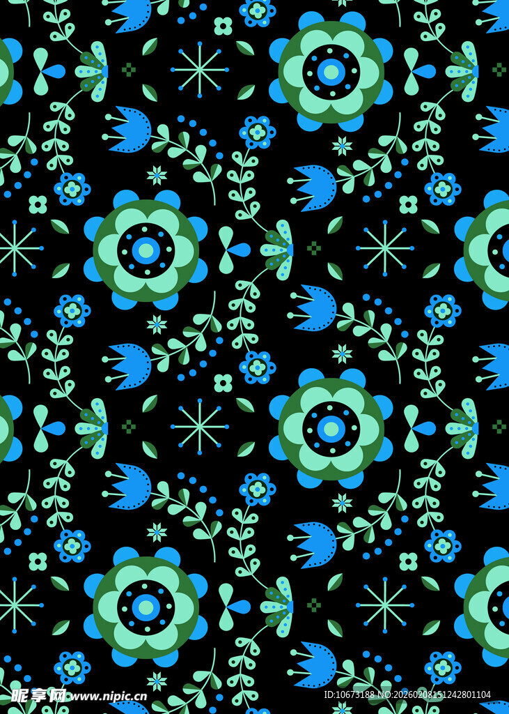 蓝绿花卉图案背景纹理