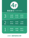 四层楼指引牌设计效果图