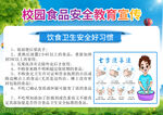 校园食品安全