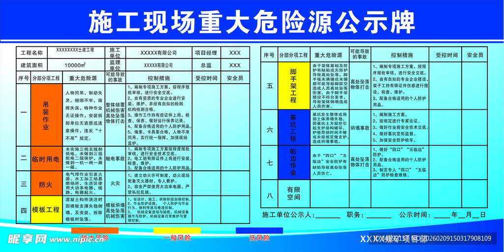 施工现场重大危险源公示牌