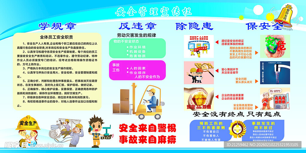 安全管理宣传栏