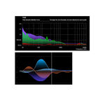 科学波形图展示