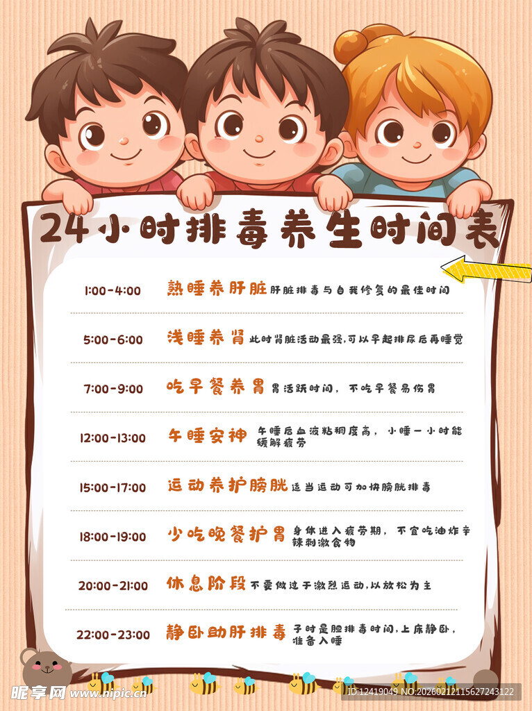 排毒养生时间表海报