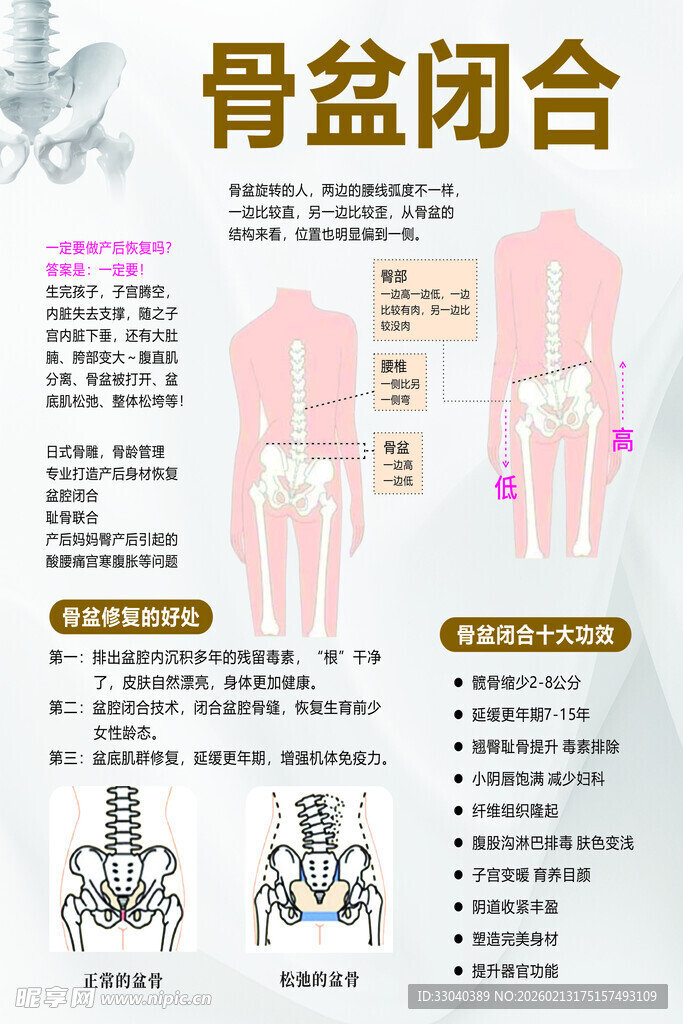 骨盆闭合知识科普图