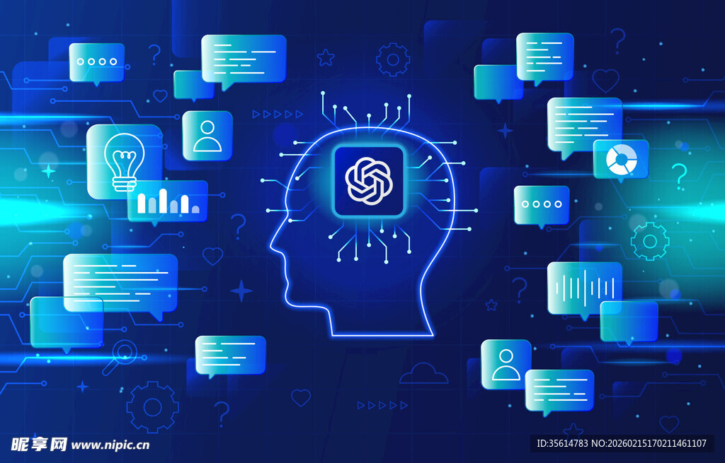 智能大脑科技背景