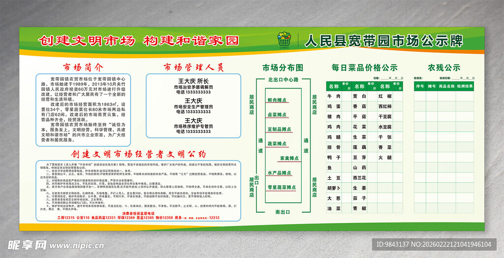 菜市场公示牌
