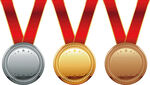 金银铜奖章 冠军亚军季军奖牌