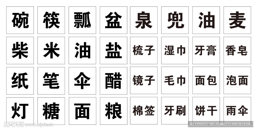 厨房用品清单展示