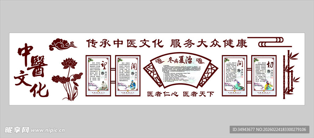 中医文化宣传墙