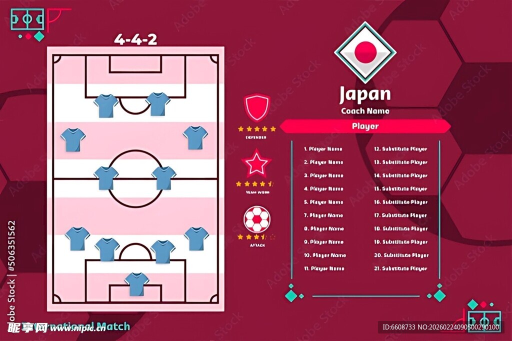 日本足球队阵容图表