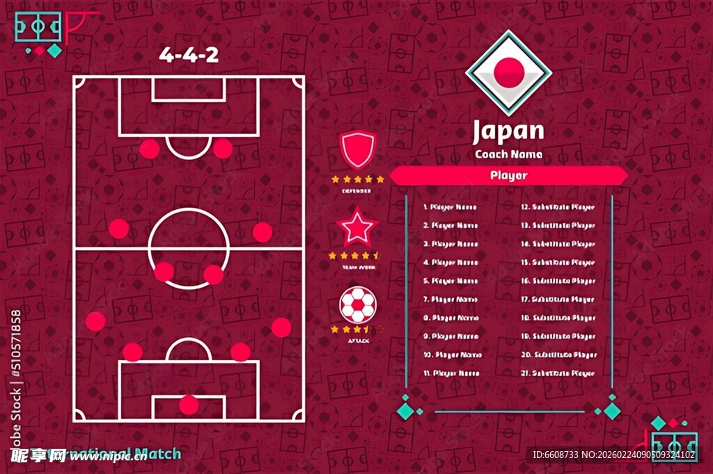 日本足球队阵容战术示意图