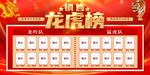 龙虎榜海报