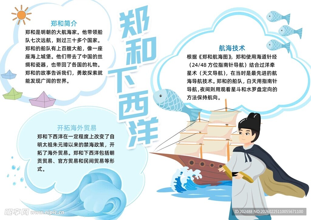 郑和下西洋小报科普手抄报