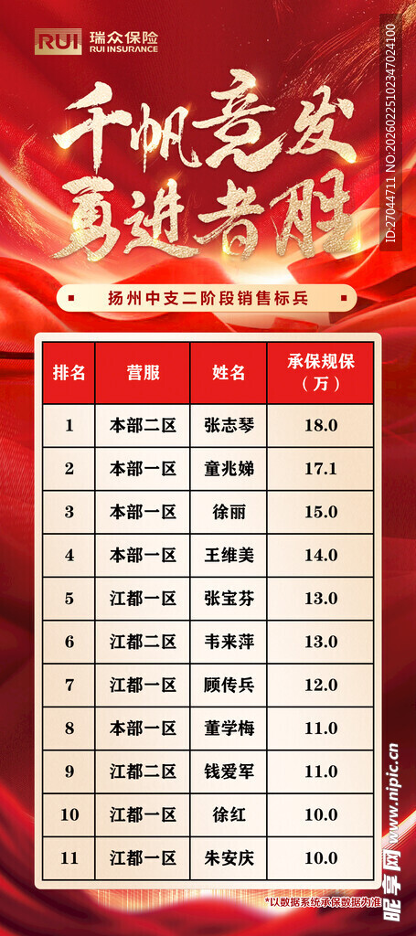 千题竞赛 百舸争流