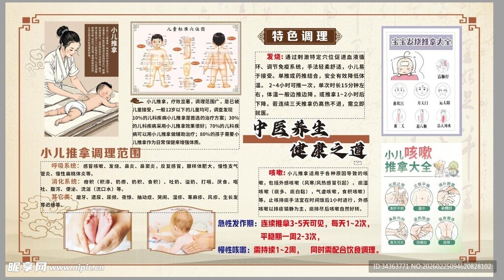 中医穴位知识科普海报