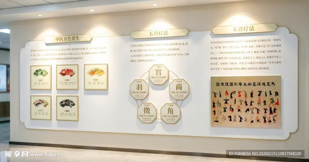 中医养生文化墙