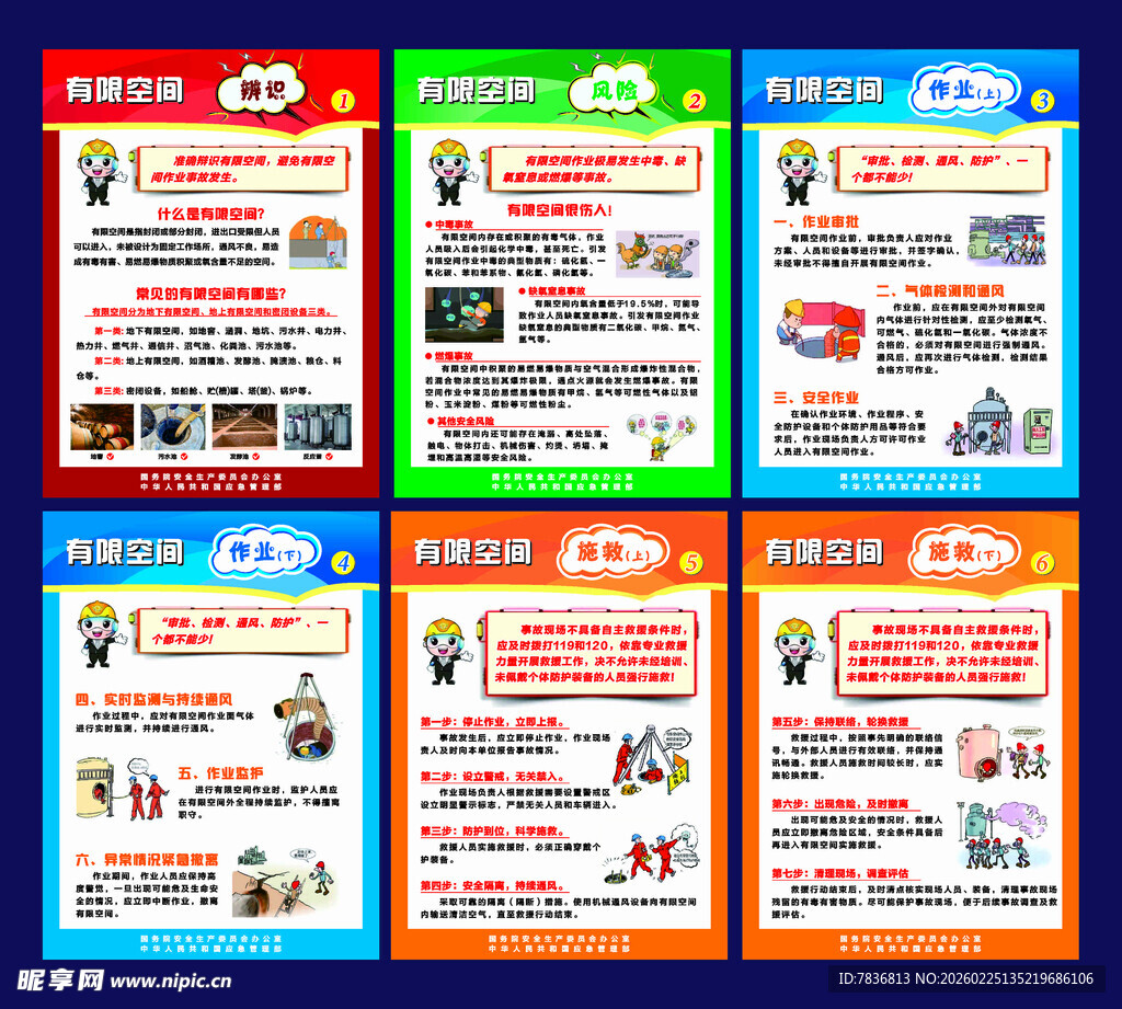 有限空间作业安全提醒
