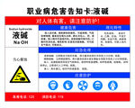 职业病危害告知卡