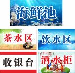 店铺功能分区标识牌展示