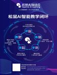 松鼠AI智能教学闭环图