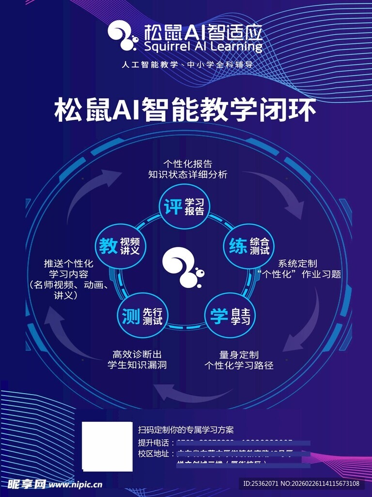 松鼠AI智能教学闭环图
