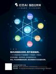AI科技教育主题海报