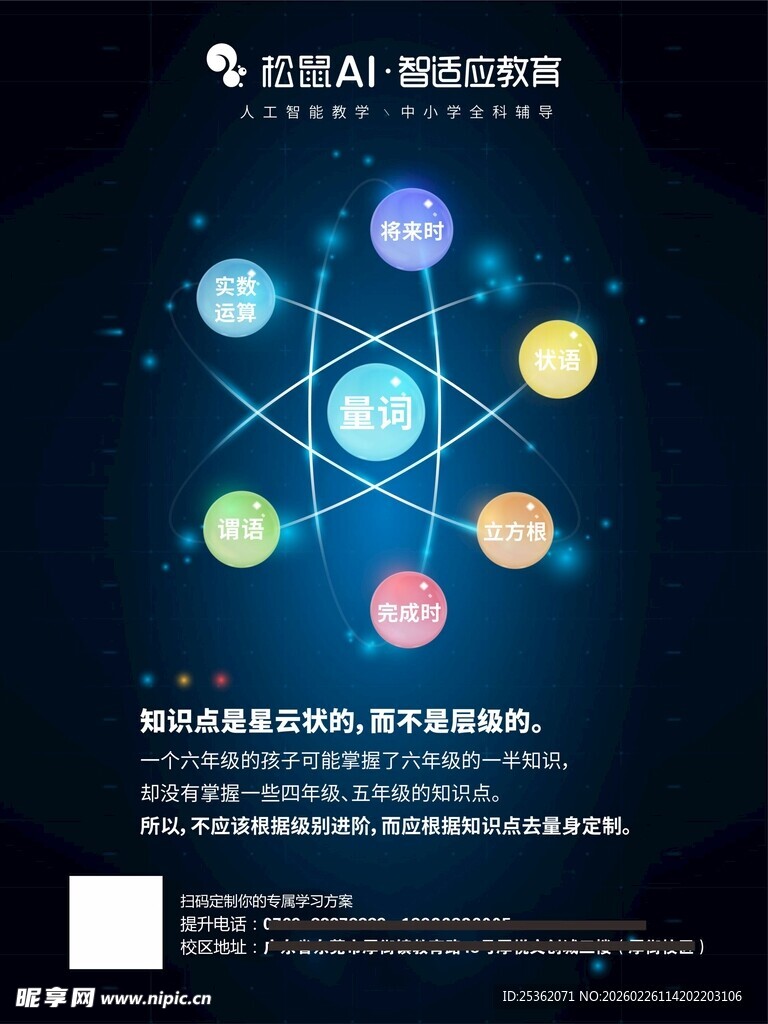 AI科技教育主题海报