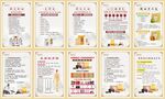 艾灸养生产品功效海报