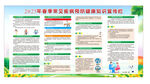 春季传染病防控知识宣传栏