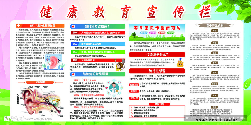 健康教育宣传栏