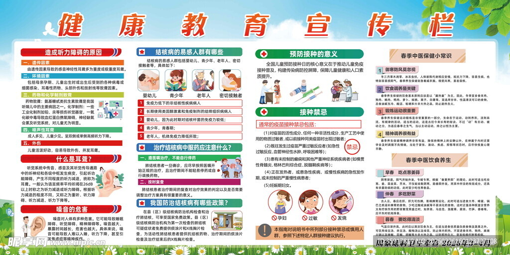 健康教育宣传栏