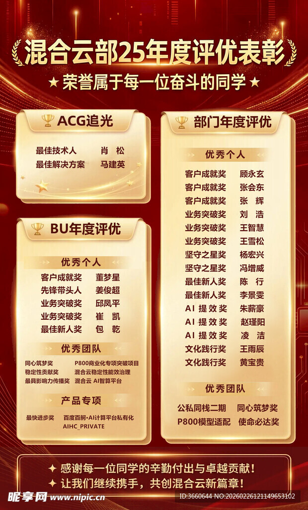 银行开门红理财产品优惠