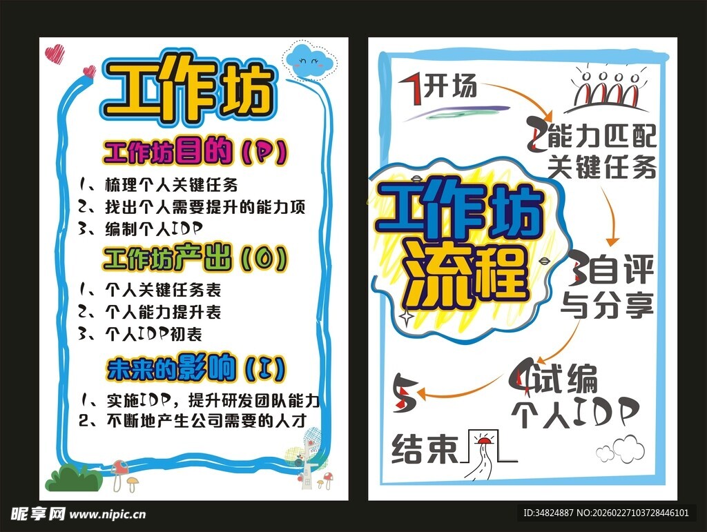 工作坊流程宣传海报