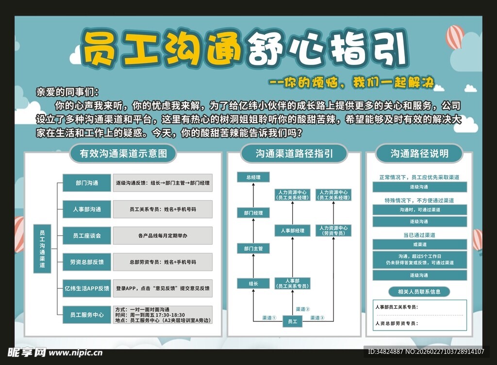 员工沟通舒心指引海报