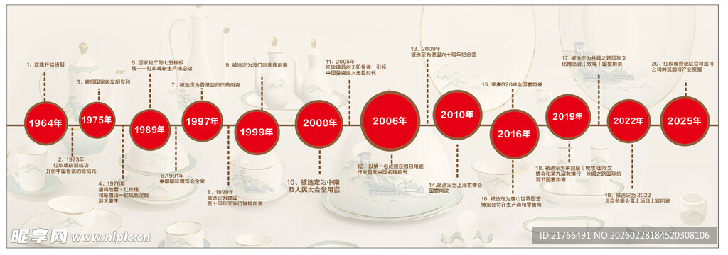 红玫瑰陶瓷简介