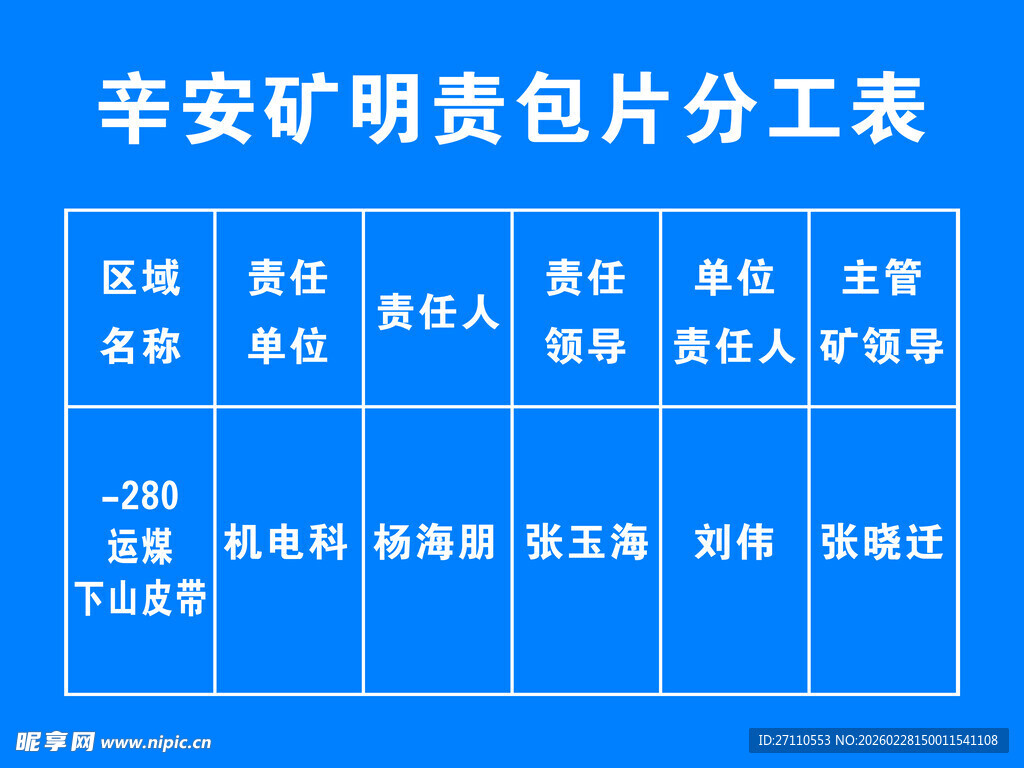 明责包片分工表