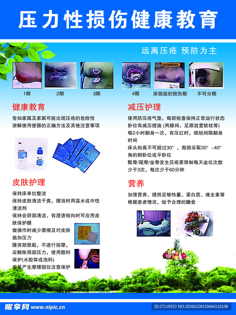 压力性损伤健康教育展板